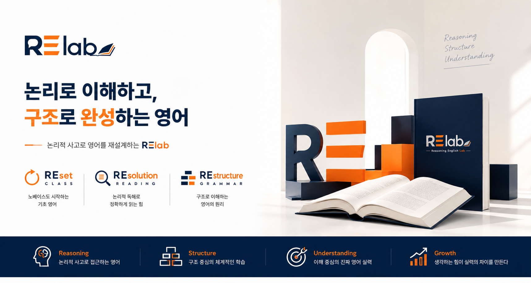 Relab 논리형 영어 연구소 메인 이미지